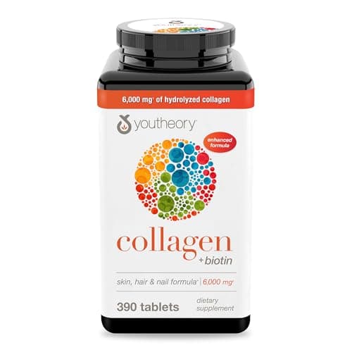 Youtheory Collagene + Biotina Recensione 2024: Funziona?
