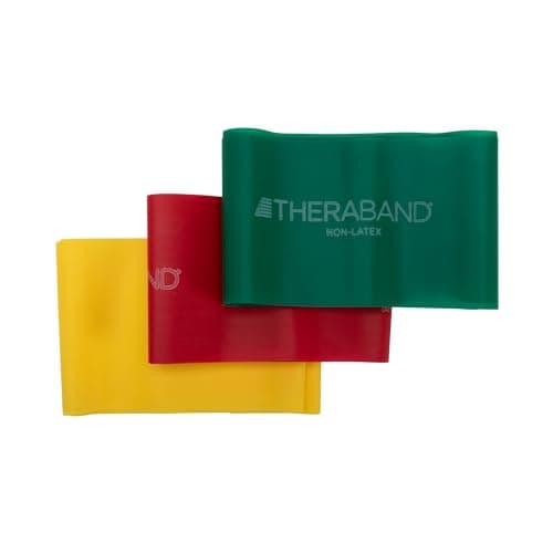THERABAND Resistance Bands Set Review – Honest Verdict for 2025