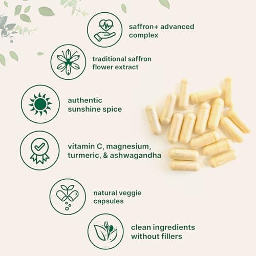 Micro Ingredients Saffron+ Advanced Supplements, 60 Veggie Capsules – 10-in-1 with Saffron Extract, High Absorption Fat-Soluble Vitamin C, Magnesium, Turmeric & KSM-66 Ashwagandha – Filler Free