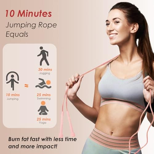 POCFOINY 2 Pack Jump Rope for Fitness, Speed Rope Skipping Rope for Men, Kids and Women, Jumping Rope for Workout, Tangle-Free PVC Long Jump Rope Set, Adjustable Exercise Jumping Rope Boxing for Adult