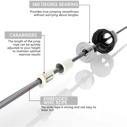 Jump Rope, Adjustable Jump Ropes for Fitness for Women Men and Kids Tangle-Free Rapid Speed Jumping Rope Cable with Ball Bearings Exercise&Slim Body at Home School Gym Black