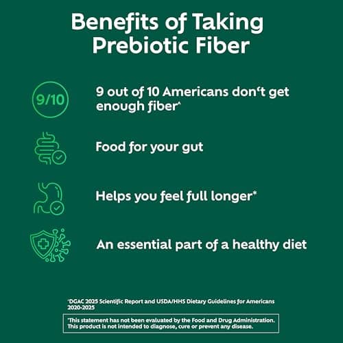 Benefiber Daily Prebiotic GLP-1 Friendly Fiber Supplement Powder for Digestive Health, Unflavored - 250 Teaspoons (17.6 Ounces)