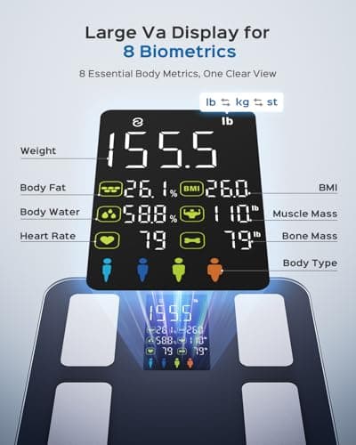 Masmssm Smart Scale for Body Weight, FSA&HSA Eligible, Bathroom Digital Weighing Scale with 8-in-1 Large Display, 22 Metrics with BMI, Body Fat, Heart Rate, Compatible with iOS & Android