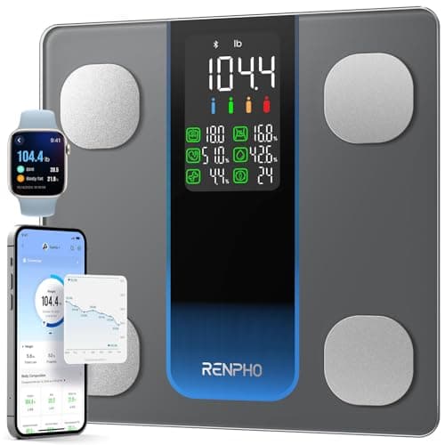 RENPHO Smart Scale Review 2025: Análisis Completo de la Báscula Inteligente 7-en-1