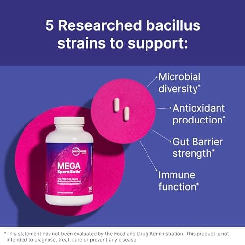 Microbiome Labs MegaSporeBiotic Probiotics for Women & Men - Spore-Based Probiotic for Gut Health & Digestive Support - Shelf-Stable, Travel-Friendly, Mens & Womens Probiotics (60 Capsules)