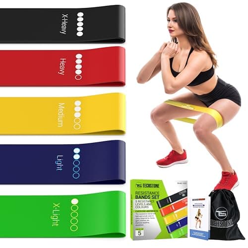 TechStone Resistance Bands Set Review – Worth the Hype or Just Another Cheap Set?