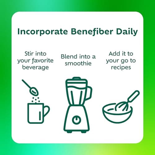 Benefiber Daily Prebiotic GLP-1 Friendly Fiber Supplement Powder for Digestive Health, Unflavored - 250 Teaspoons (17.6 Ounces)