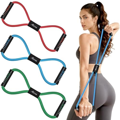 HPYGN Resistance Bands Figura 8: Análisis Completo 2024