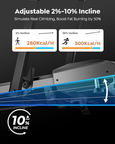 Acezoe Walking Pad Under Desk Treadmill with Incline, 2 in 1 Foldable Treadmills for Home Small Office, 300 lbs Capacity, Portable Compact Walking Treadmill with Remote Control, LED Display and Apps