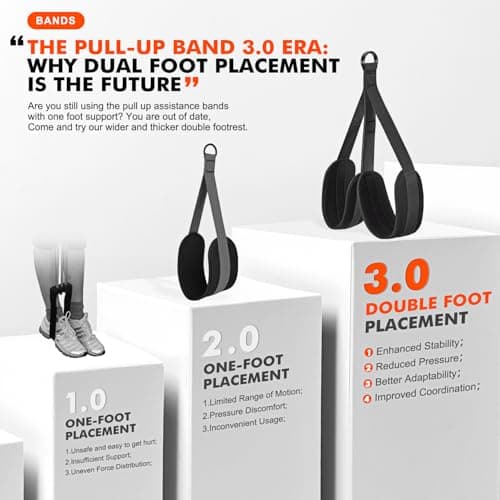 HPYGN Pull Up Assistance Bands, Heavy-Duty Assisted Pull Up Resistance Band, Adjustable Elastic Band for Strength Training, Pull Up Straps, Exercise Band for Chin-up Workout and Body Stretching