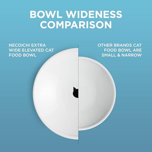 Necoichi Raised Cat Food Bowl – Ceramic Elevated Cat Bowl for Whisker & Neck Fatigue, Dishwasher Microwave Safe – Non-Slip & Anti Vomiting Ergonomic Design (Cats, Extra Wide, 2-Cups Capacity)