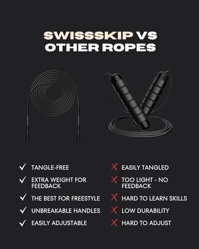 Swissskip Speed Jump Rope by Dayan Kolev, 5mm PVC Skipping Rope, for Beginners and Advanced Athletes, Ideal for Fitness, Cardio, Boxing & CrossFit, Adjustable length with Unbreakable Handles (Black)