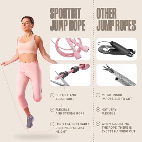 SPORTBIT Adjustable Jump Rope for Fitness and Exercise – Skipping Rope for Cardio, Boxing, and Weight Loss – Speed Rope perfect for Men & Women – Pink