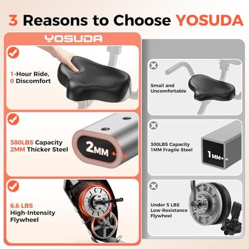 YOSUDA Folding Exercise Bike - 5 IN 1 Foldable Stationary Bike for Home Gym Workout, Upgraded Indoor Cycling Bikes with 6.6 LBS Flywheel, 380 LBS Capacity and 16-Level Magnetic Resistance, Back Support Cushion