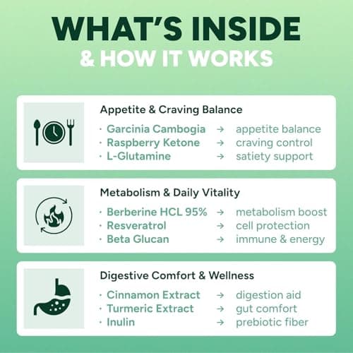 GLP-1 Support Gummies – Sugar-Free Appetite & Craving Control Supplement with Berberine, Cinnamon, Turmeric, Garcinia & Raspberry Ketones – Digestion, Weight Loss, Carb Blocker, Vegan, Keto