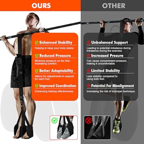 HPYGN Pull Up Assistance Bands, Heavy-Duty Assisted Pull Up Resistance Band, Adjustable Elastic Band for Strength Training, Pull Up Straps, Exercise Band for Chin-up Workout and Body Stretching