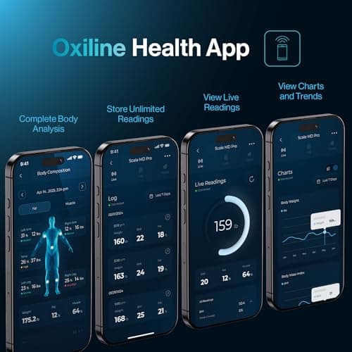 Oxiline Scale MD Pro, 8 Echo MD Electrodes, Scale for Body Weight and Fat, BMI, Muscle Mass 31 Body Composition Measurement, OLED Screen on Retractable Handle