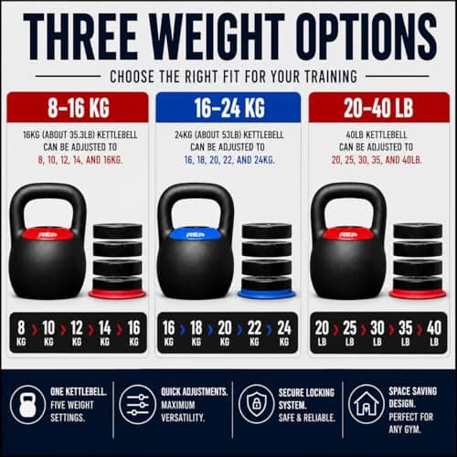 Rep Fitness Adjustable Kettlebell | 40 lb | Weight Set for Home Gym | Strength Training Equipment for Men & Women | Compact Steel Bell with Ergonomic Handle