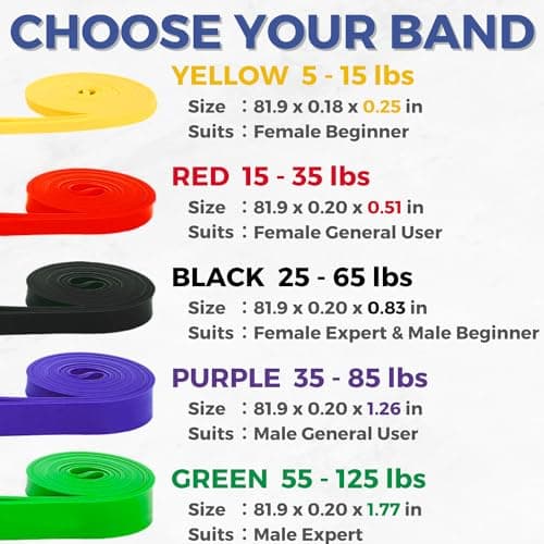LEZER Resistance Bands for Working Out, Exercise Band, Pull Up Band, Elastic Band, Stretching, Training, Gym, Physical Therapy, Fitness, Workout, Yoga, with Instruction, 5-15 lbs, Yellow