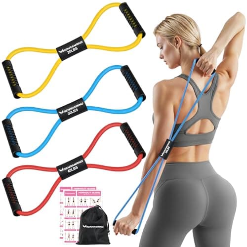 RENRANRING Figure 8 Resistance Bands Review – Worth the Hype?