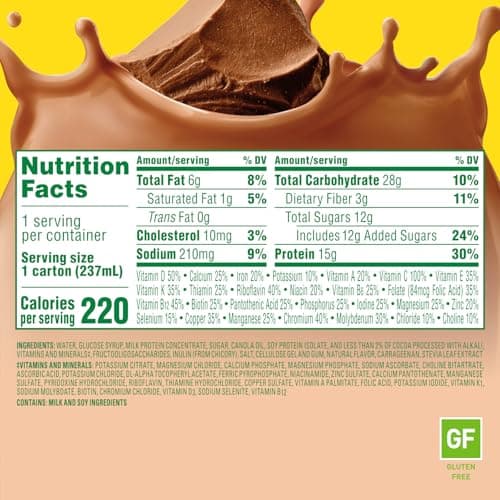 Carnation Breakfast Essentials High Protein with Fiber Ready-to-Drink, 8 FL OZ Carton, Rich Milk Chocolate (Pack of 24)