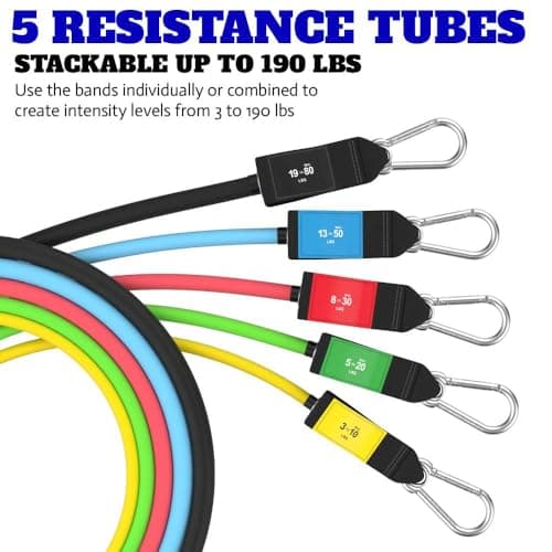 Bodylastics PRO Series Resistance Band Set - 5 Bands, Handles, Ankle Straps, Door Anchor, Carry Bag - Patented Clips and Snap Reduction Tech (3-190 Lbs Max Resistance)