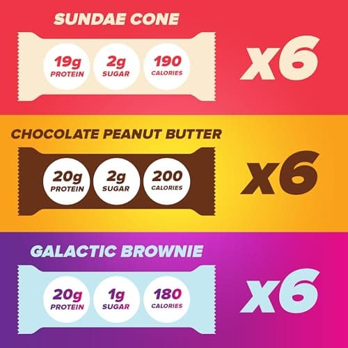 Pure Protein New Variety Pack Protein Bars – 20g Protein, 3g Sugar, 190 Calories (18 count) Low Sugar* High Protein Snack - Gluten Free - Perfect for a Healthy Snack