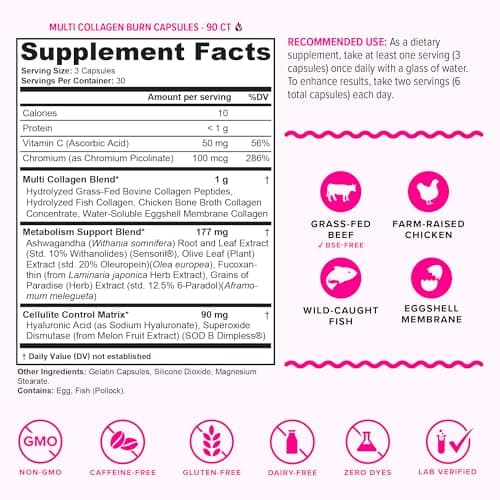 Multi Collagen Burn: Multi-Type Hydrolyzed Protein Peptides with Hyaluronic Acid, Vitamin C, SOD B Dimpless, Types I, II, III, V and X, Caffeine-Free (Unflavored Capsules)