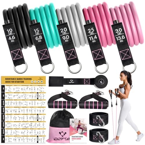 COFOF Resistance Bands for Women – Honest Review