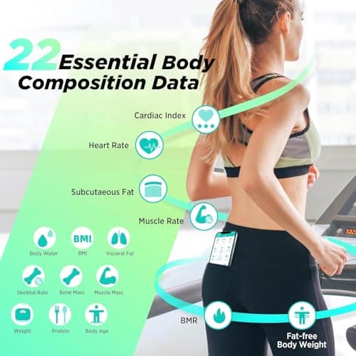 RunStar Smart Scale for Body Weight and Fat Percentage, High Accuracy Digital Bathroom Scale with Large Display for BMI Heart Rate 22 Body Composition Analyzer Sync with Fitness App 400lb
