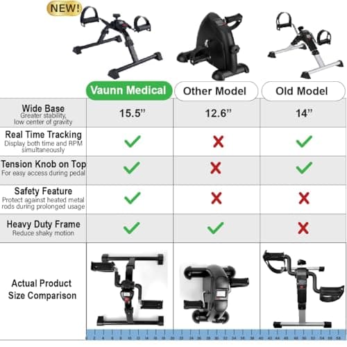 Vaunn Under Desk Bike Pedal Exerciser Ergometer with LCD Display – Mini Pedal Exerciser for Arm & Leg Workout, Folding Desk Cycle for Home Office, Physical Therapy & Low Impact Cardio