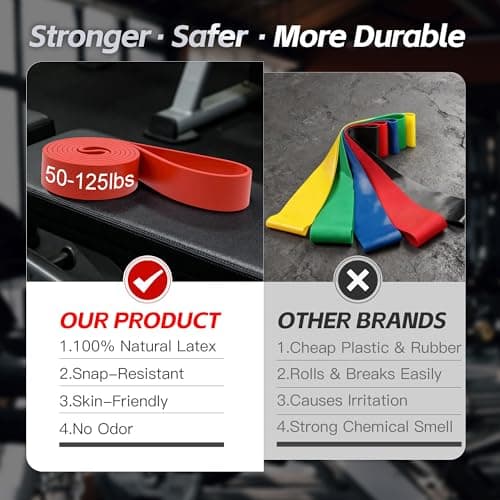 Pull Up Bands, Resistance Bands Set, Exercise Workout Bands for Men & Women, Ideal for Body Stretching, Physical Therapy and Muscle Training - Colorful