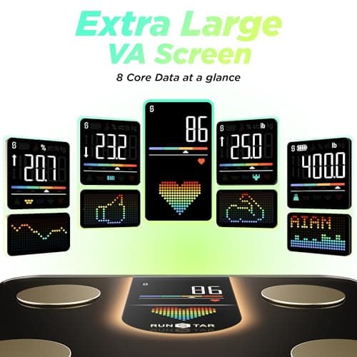 RunStar Scale for Body Weight, Smart Scale with 8-in-1 VA Display, High Precision Bathroom Digital Scale for Body Weight Heart Rate BMI Body Fat 22 Body Composition Sync APP, FSA&HSA Eligible