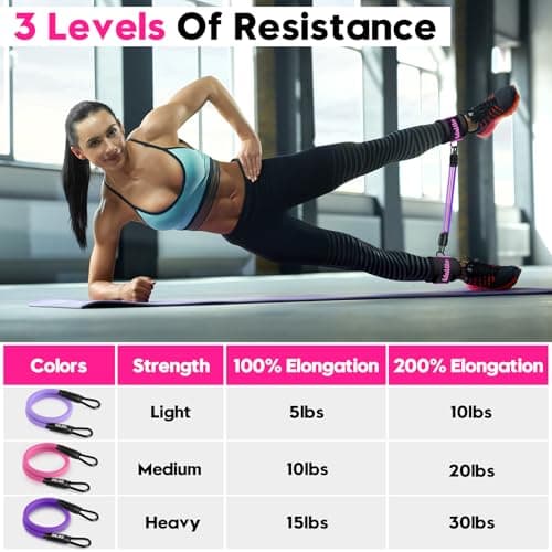 WALITO Ankle Resistance Bands with Cuffs, Ankle Bands for Working Out, Ankle Straps for Women, Exercise Bands for Legs and Butt, Booty Workout Equipment for Kickbacks Hip Fitness Training