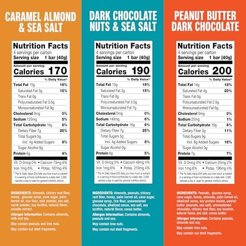 KIND Healthy Snacks Bars Variety Pack, Gluten Free, Low Sugar, High Fiber Snacks, Dark Chocolate Nuts & Sea Salt, Peanut Butter Dark Chocolate, Caramel Almond & Sea Salt, 6-7g Protein, 12 Count