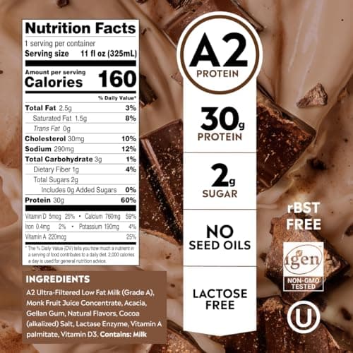 Pioneer Pastures - High Protein A2 Milkshakes - Chocolate - A2 Nutritional Milk, 30g Protein, 2g Sugar, No Artificial Sweeteners, No Seed Oils - All-Natural, Breakfast Shake, Meal Replacement, Workout - 11oz, 12 Pack