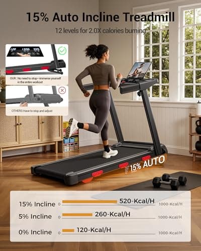 LONTEK 15% Auto Incline Treadmills for Home, 10S Folds Away Portable Treadmill with Led Screen & Handle Bar Up to 300LBS Capacity, 3.0HP 7-Layer Shock-Absorbing Walking Pad Treadmill 0.6-7.2MPH