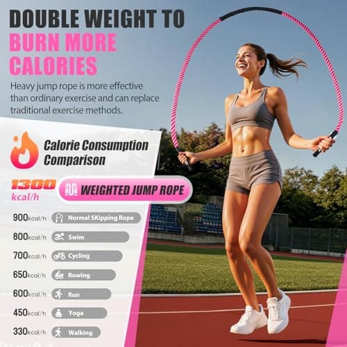 KUZARO Jump Rope, Weighted Jump Rope for Women, Heavy Jump Ropes for Fitness, Home Gym Exercise Equipment, Adult Skipping Rope for Strength Training, Weight Loss, Boxing Training,Total Body Workout Equipment
