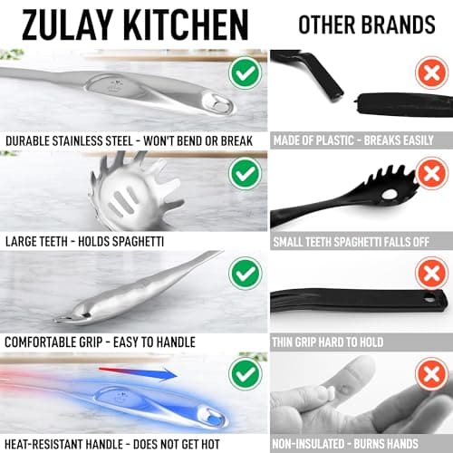 Zulay Kitchen Stainless Steel Spaghetti Spoon - 12” Pasta Spoon with Teeth & Draining Holes - Rust-Resistant Pasta Fork for Noodles & Pasta - Dishwasher Safe Utensil for Everyday Use