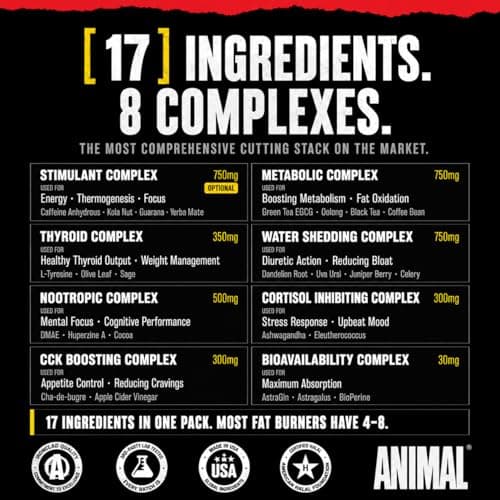 Animal Cuts Thermogenic Fat Burner - Weight Loss Pills for Women and Men for Metabolism, Energy, Focus, and Nootropic Brain Support with Ketones Appetite Suppressant Diet Pills, 42 Packs