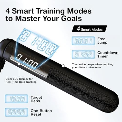 SaintCos Cordless Gravity Jump Rope, Smart Jump Rope with Counter for Gym, Fat Burning & Calorie Burn, APP Data Analysis, Home Workout Equipment for Women & Men (Black)