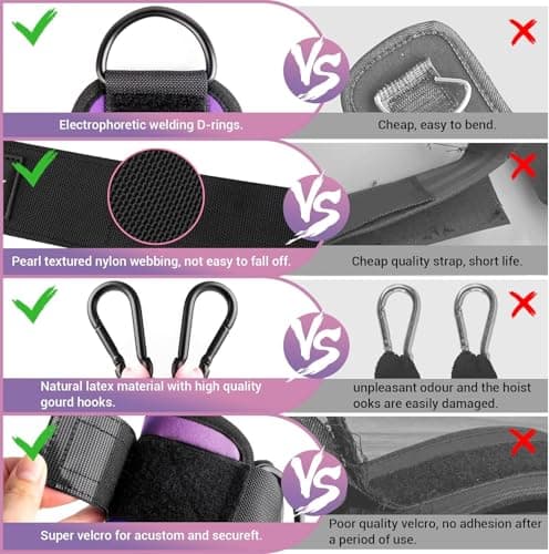 Ankle Resistance Bands with Cuffs, Ankle Bands for Working Out, Kickbacks Hip, Leg Glute Exercise Equipment with Training Poster, Resistance Workout Equipment for Women(Purple)