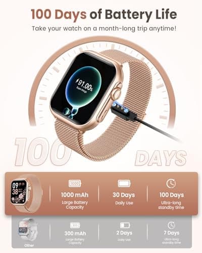 Smart Watch for Women for iPhone Android: 1.85"Smartwatch with Make/Answer Call Sleep Heart Rate SpO2 Blood Pressure Monitor IP68 Waterproof 120+Sport Mode Fitness Tracker 1000mAh Battery 2Bands Pink