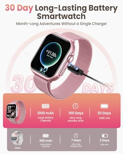 Smart Watch for Women Men Fitness: 1.85" Smart Watch with 30 Days+ Battery Life Make/Recive Call Heart Rate SpO2 Sleep Monitor 120+ Sport IP68 Waterproof Fitness Tracker Watch for iPhone Android